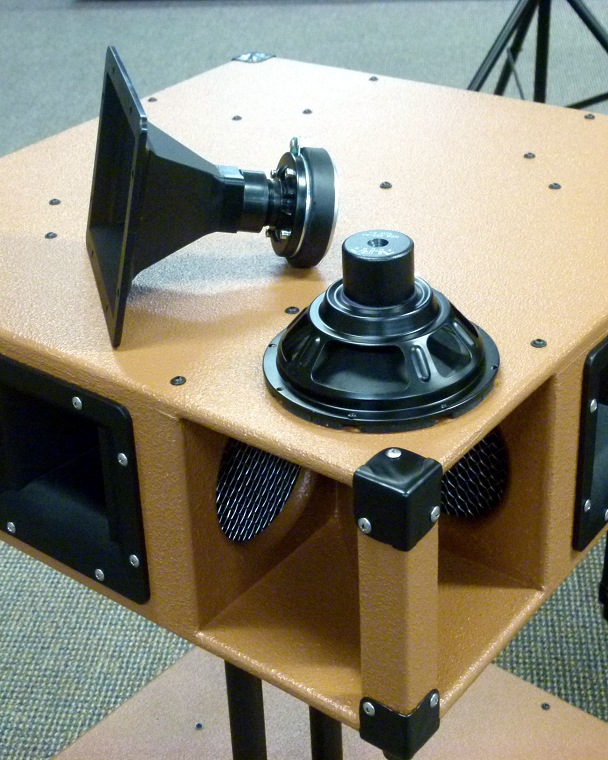 High Power Horn and Neo Speaker